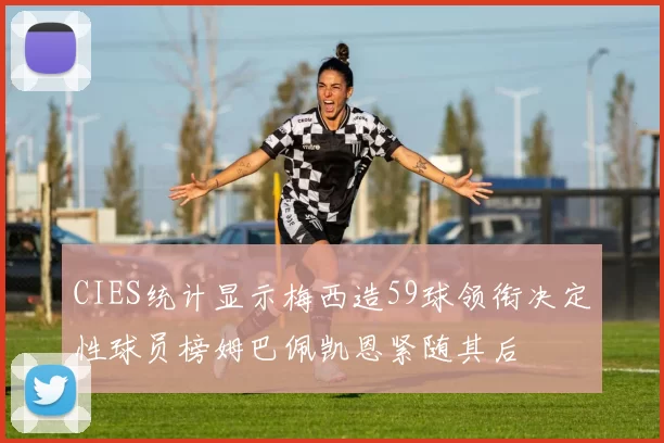 CIES统计显示梅西造59球领衔决定性球员榜姆巴佩凯恩紧随其后